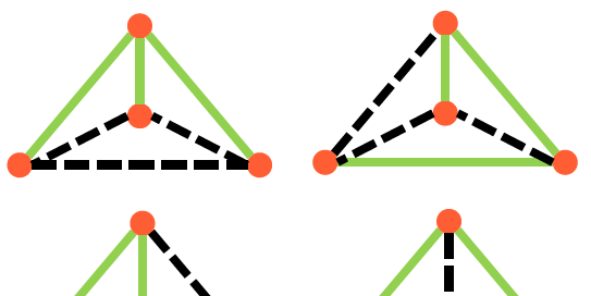 Quantum Computing for the N-1 Problem
